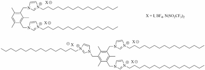 Noves molècules amb propietats de cristalls líquids iònics