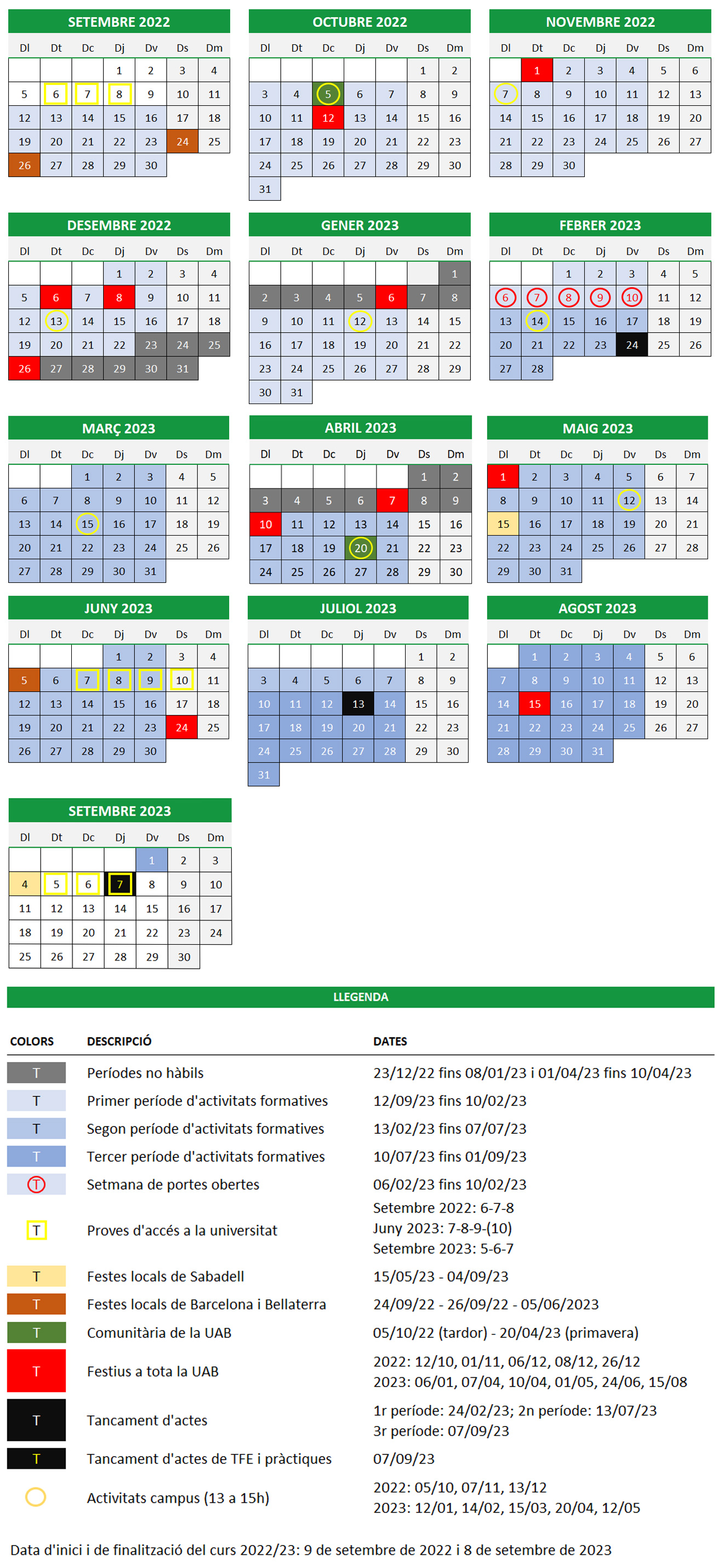 Calendari Acadèmic 2022-2023