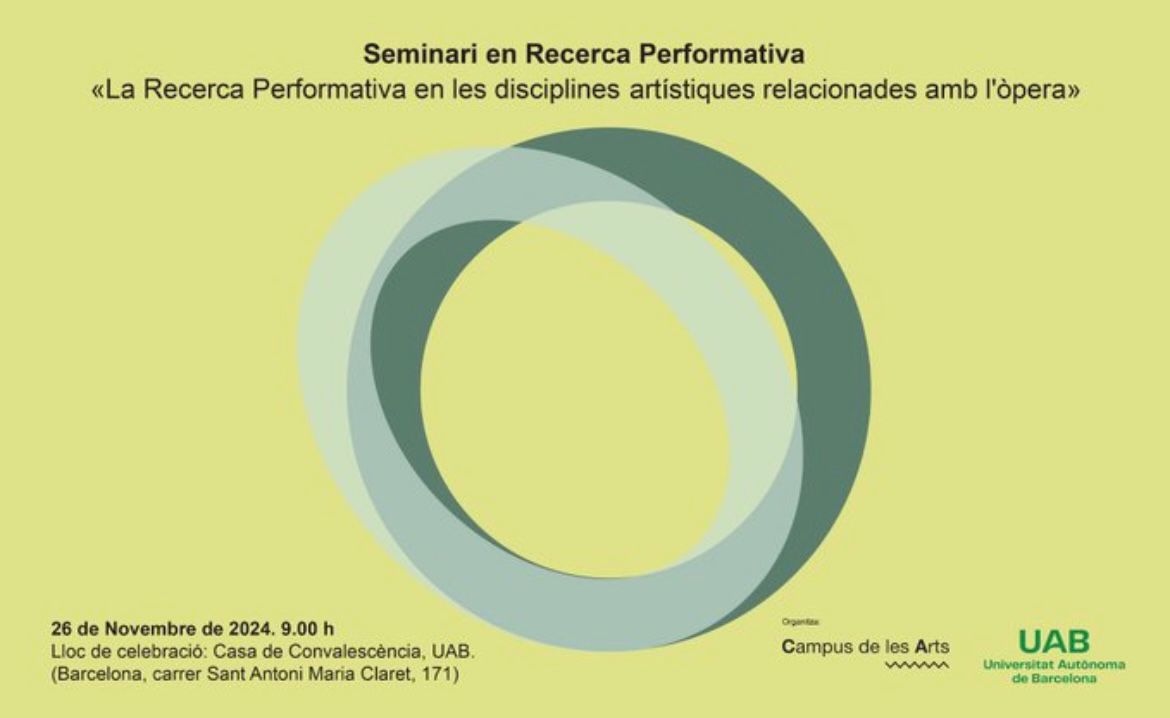 Cartell informatiu sobre un seminari de recerca performativa