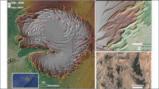 Estudi canyons gel Mart