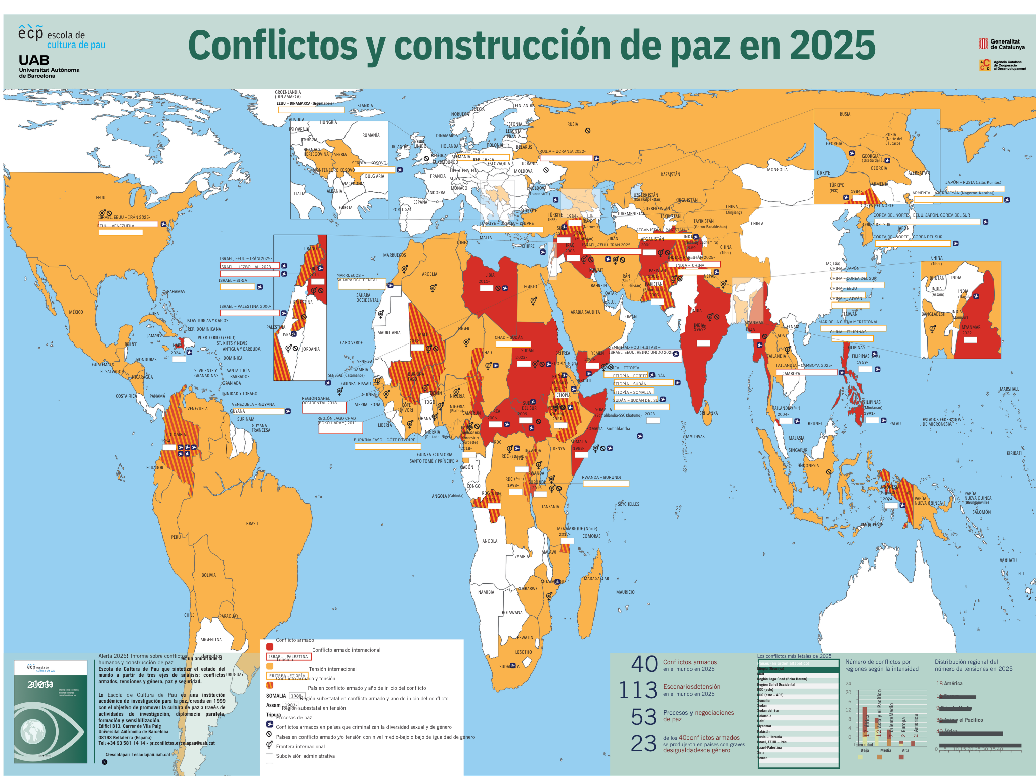 Un dels infogràfics/mapa que inclou l'Informe Alert 2026 de l'Escola de Cultura de Pau de la UAB.