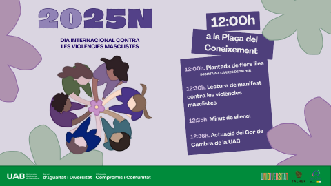 Dia internacional contra les violencies masclistes