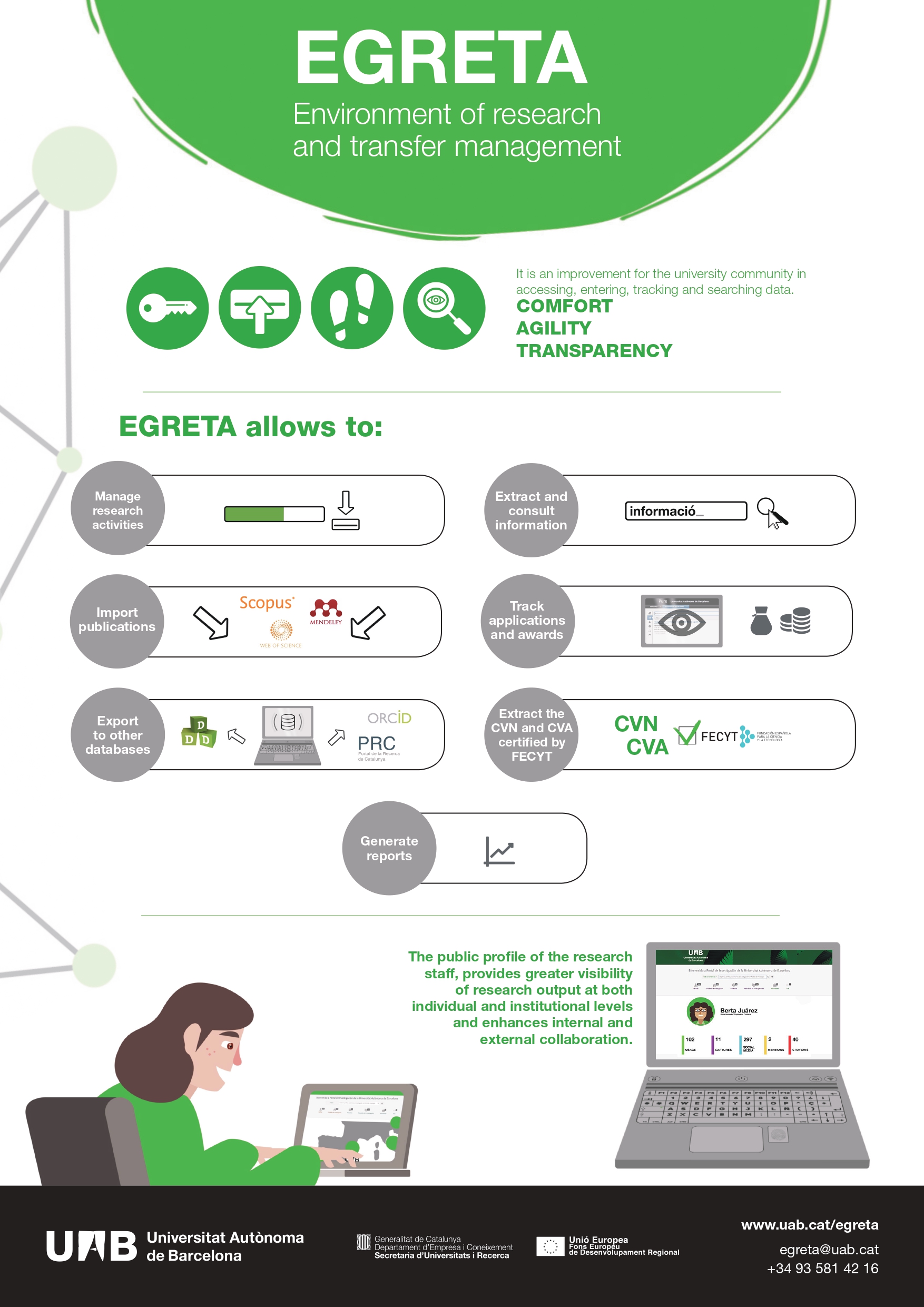 Infografia EGRETA english