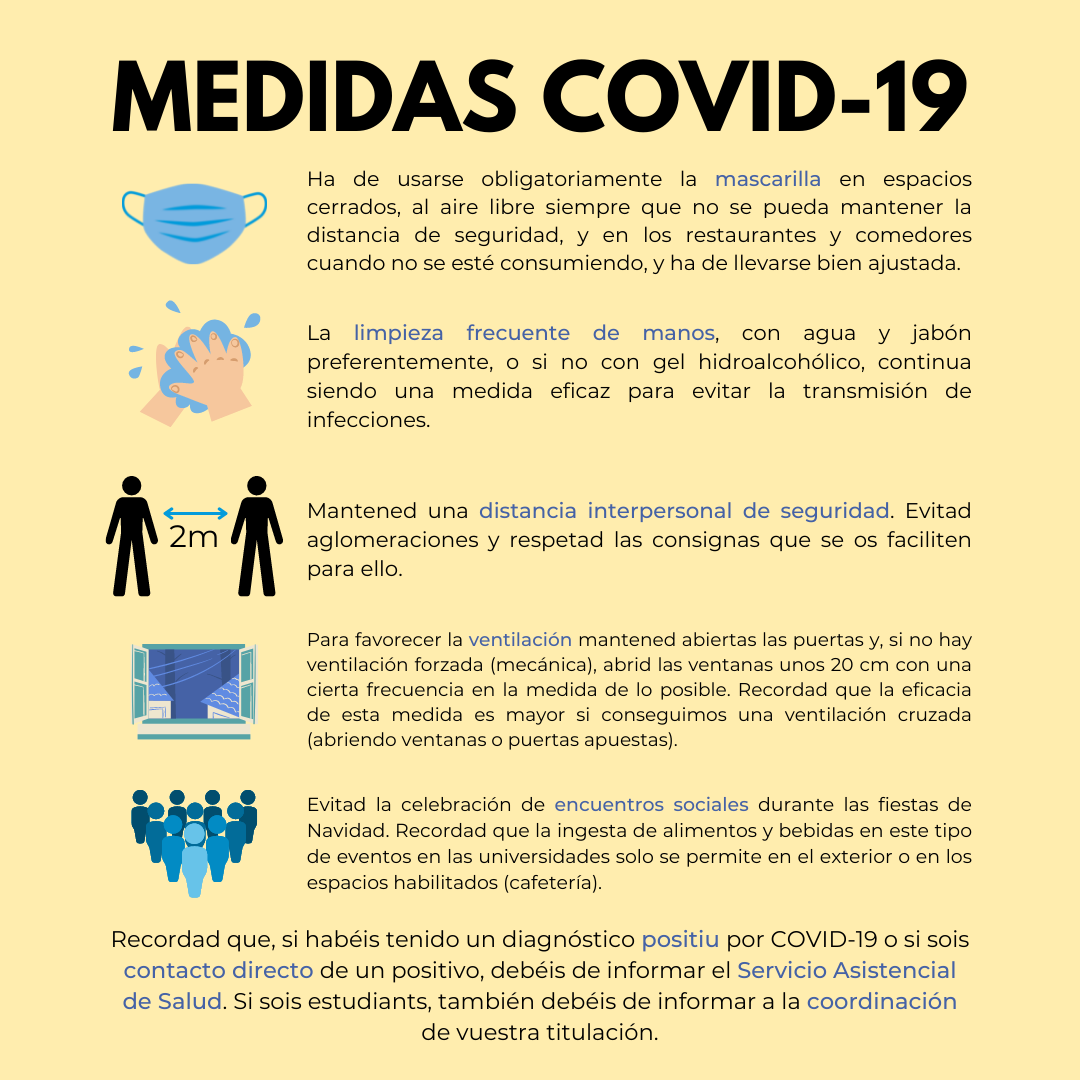 Medidas covid-19